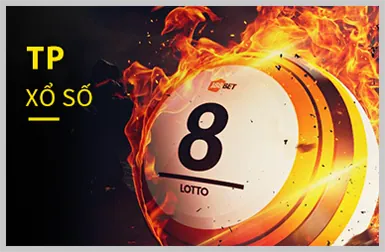 Bảo mật thông tin 12play đăng nhập