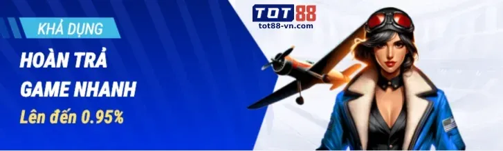 Hoàn trả hàng ngày 12play
